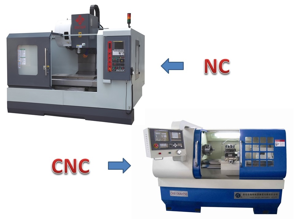 CNC & NC